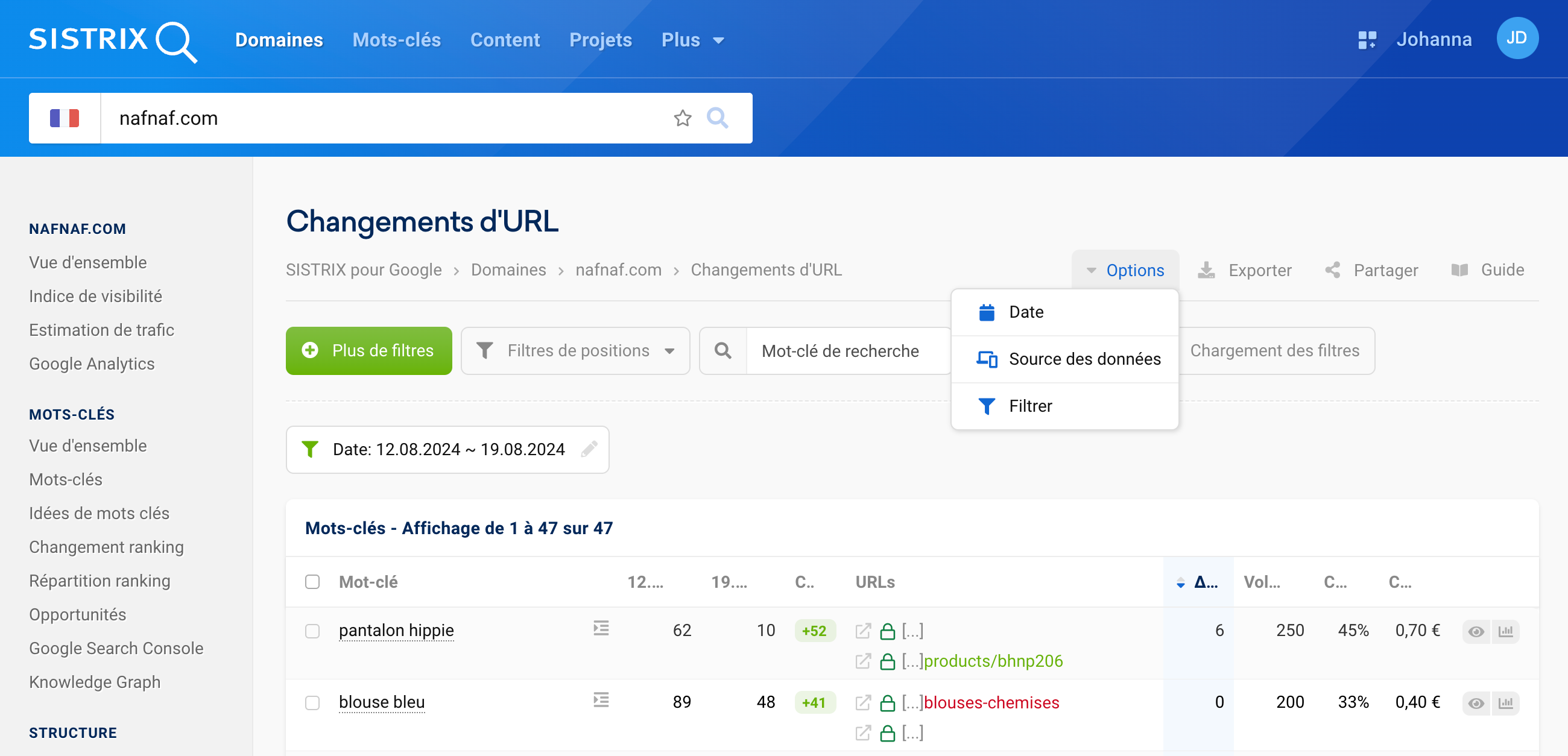 Options du tableau pour les changements d'URL avec la possibilité de changer la date, la source des données et de filtrer