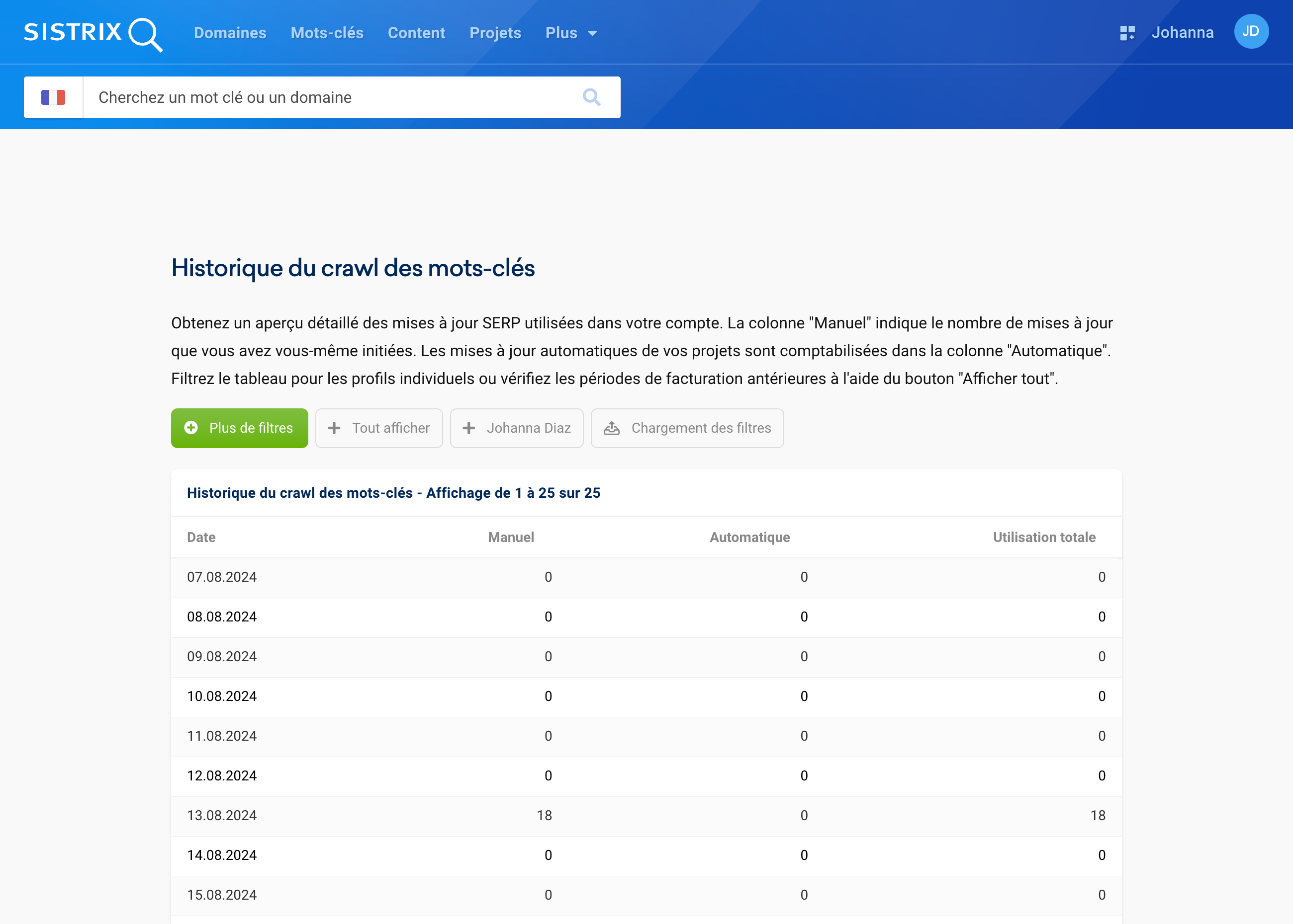 Aperçu détaillé de l'historique du crawl des mots-clés pour les projets créés dans SISTRIX