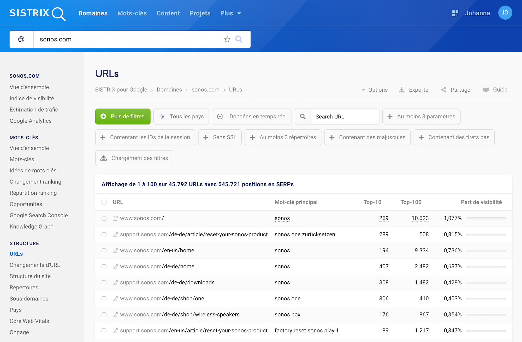 Analyse des URLs pour tous les pays pour le domaine sonos.com